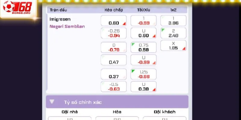 Hướng dẫn chính xác cách tham gia United Gaming Bon68